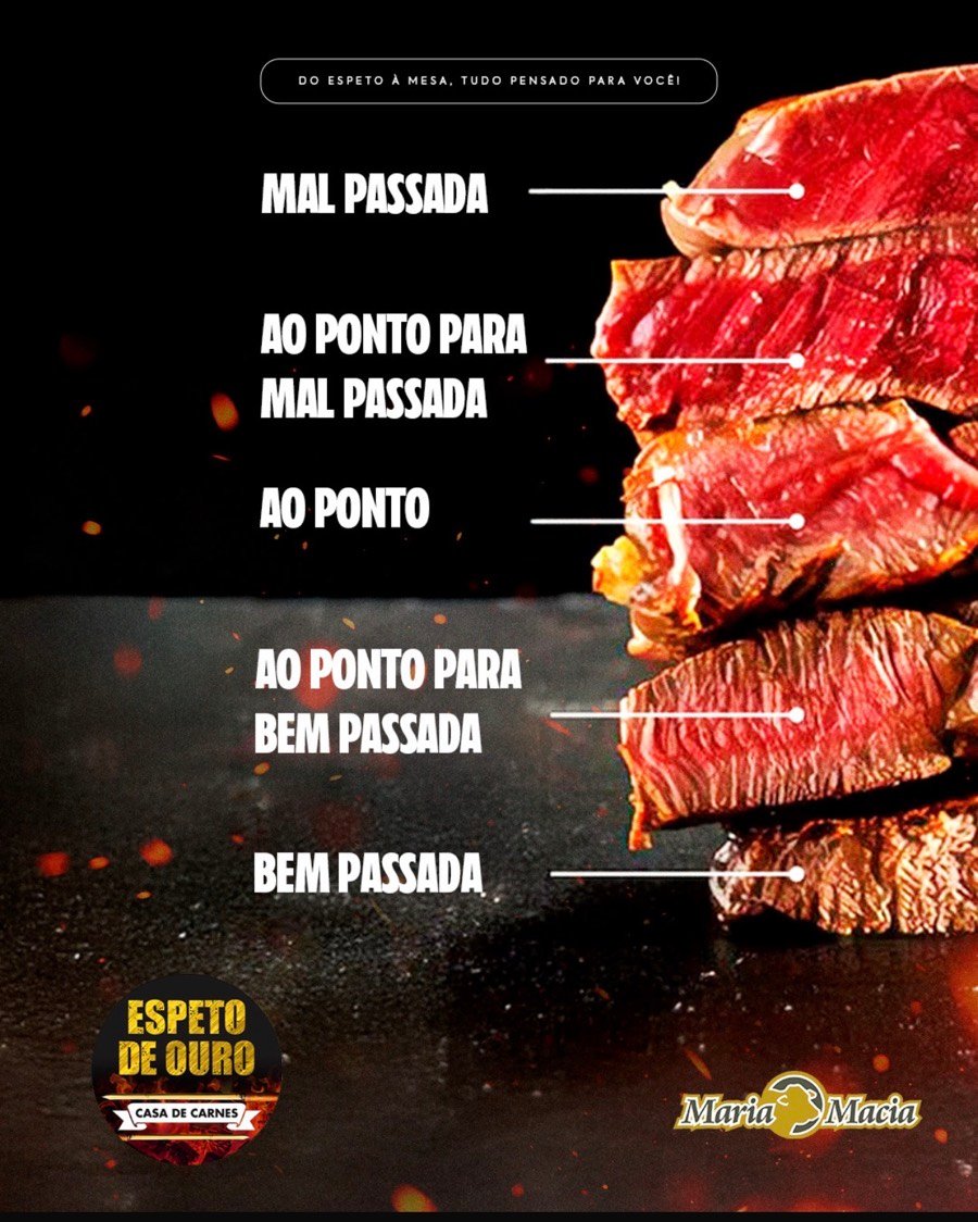 Guia do ponto da carne: mal passada a bem passada